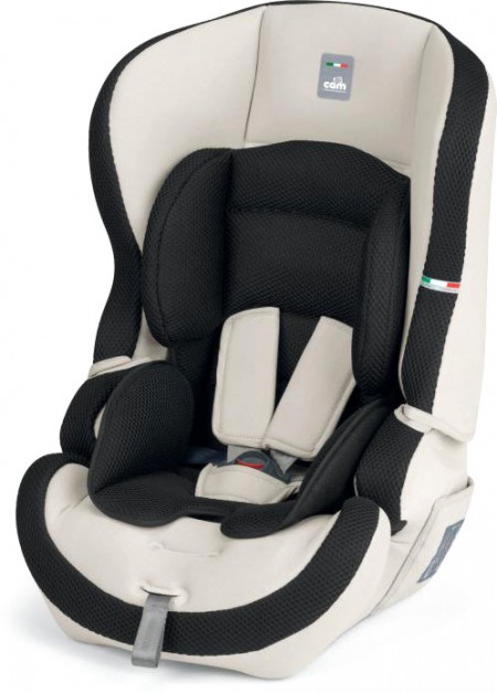 Cam Travel Evolution