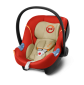 Cybex Aton M